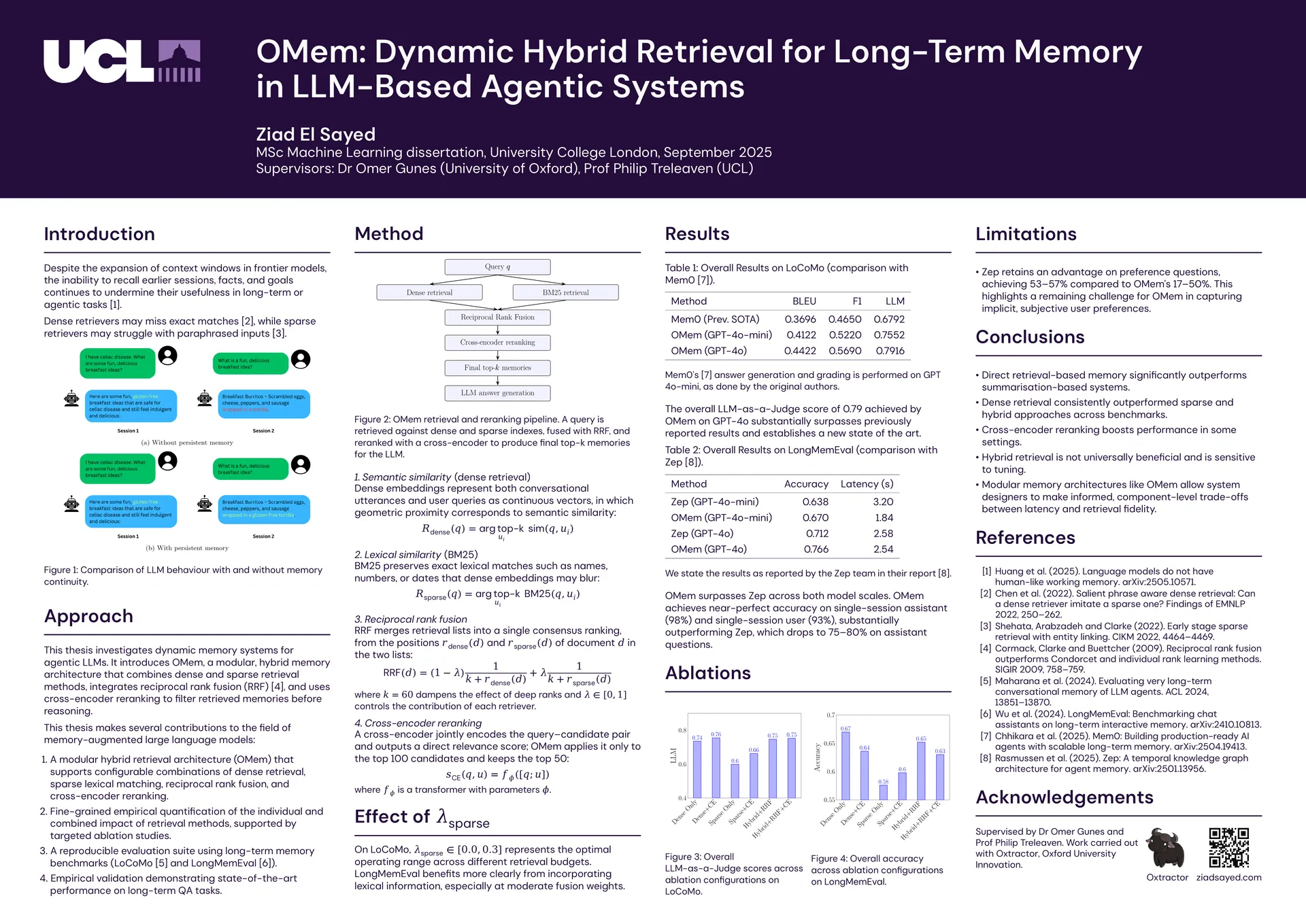 Open the OMem poster (PDF)